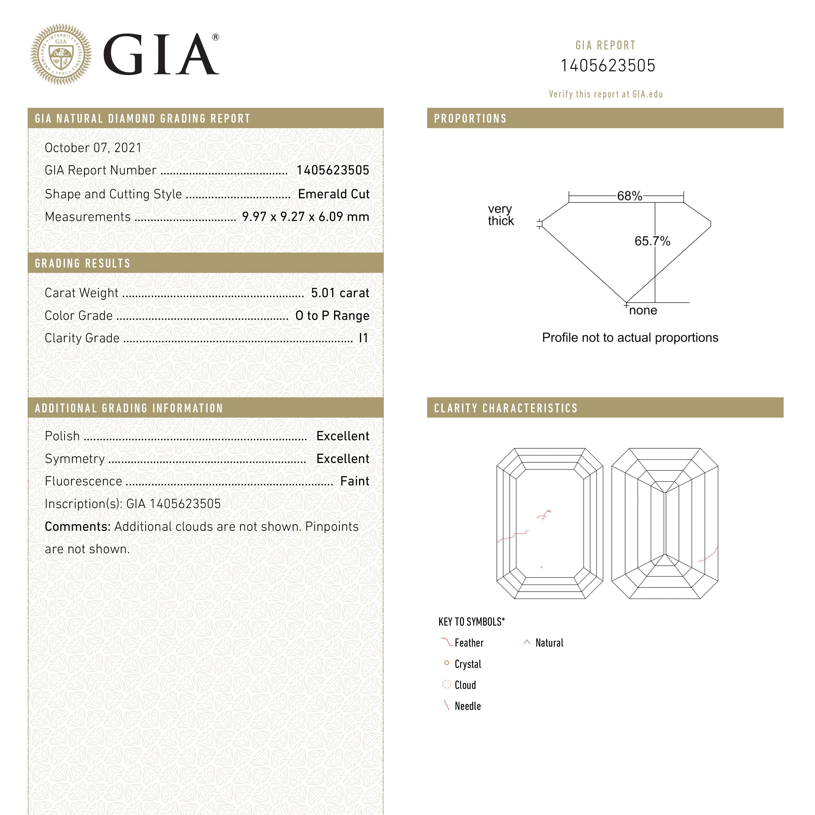 5.01ct 9.97x9.27x6.09mm GIA I1 O-P Cut Corner Square Step Cut 🇨🇦 23914-01